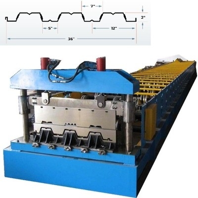Machine de formage de revêtements de sol entièrement automatisée pour les besoins de la construction