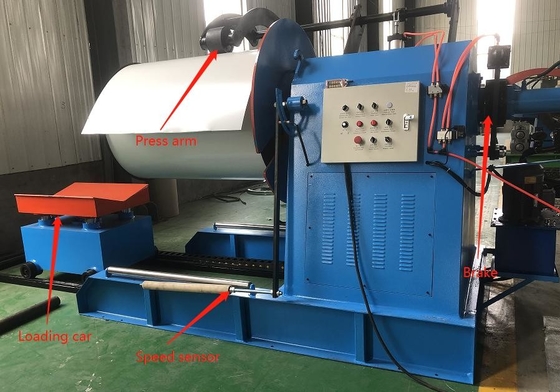 Machine de formage de rouleaux à double pont industriel pour un soutien et une efficacité structurels améliorés