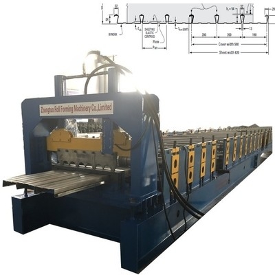 Machine de formage de rouleaux pour le marché des États-Unis Conçue et fabriquée pour les besoins spécifiques du pays
