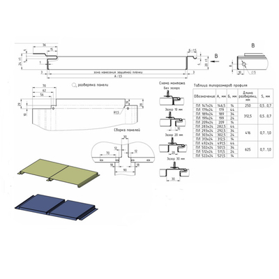 Largeur réglable Profil de revêtement murale Machine de fabrication entièrement automatique