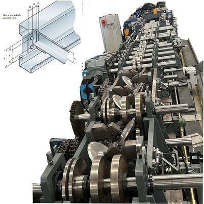 La machine de purlin sigma